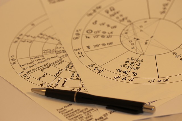 horoskop býrka